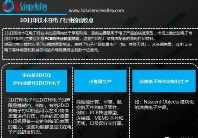 從(cóng)減材到(dào)增材:PCB正在走向桌面制(zhì)造